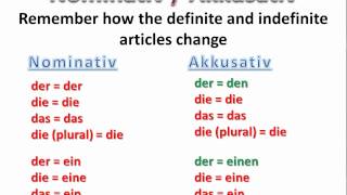 Understanding how the nominative and accusative cases work in german  wwwgermanforspaldingorg [upl. by Nylitsirk]