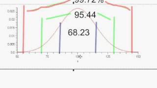 6 Statistical Inference D How does Statistical Inference Work [upl. by Duwad]