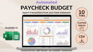 Automated Paycheck Budget Tutorial  Import transaction from CSV  Debt tracker  Track your payment [upl. by Marilee]