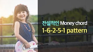 알기쉬운 작곡법 07강 전설적인 머니코드 16251 패턴 [upl. by Lena]