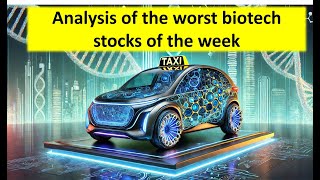 Analysis of the worst Biotech stocks of the week english [upl. by Nnaxor]