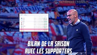 LE BILAN DES SUPPORTERS [upl. by Eilujna871]