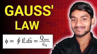 GAUSS LAW  Physics  Class 12  Important Derivation  Study Vibes By Raju [upl. by Frasco]