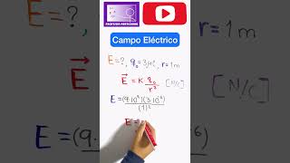 ☑️Campo eléctrico en 1 minuto [upl. by Slen]