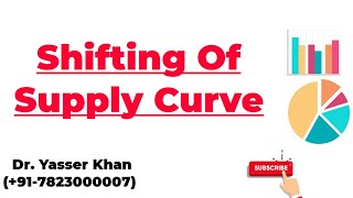 Shifting Of Supply Curve [upl. by Rock]