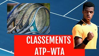 CLASSEMENT ATPWTA [upl. by Jenine]