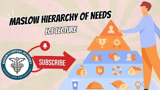 lecture 13 Maslow Hierarchy of Needs naeemullahmahar [upl. by Gardel]