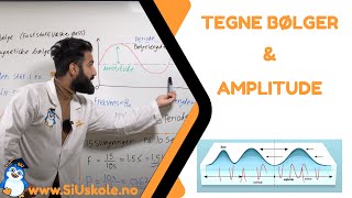 2 Tegne bølger og Amplitude  Naturfag amp Fysikk [upl. by Clerc]