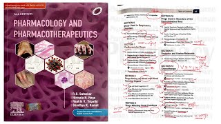 Pharmacology and Pharmacotherapeutics By RS Satoskar 26th Edition  Pharmacology Book for MBBS [upl. by Ahsienak]