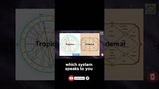 Choosing Between Tropical and Sidereal Astrology Which is Right for You [upl. by Cornall]