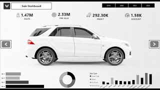 🚗 Power BI Sales Dashboard  RealTime Car Sales Analysis amp Insights 📊🔥 [upl. by Papke]