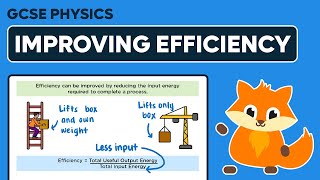 Improving Efficiency  GCSE Physics [upl. by Arela]