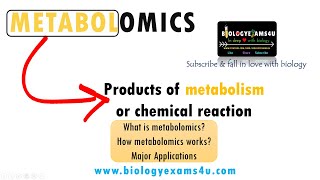 What is Metabolomics How does Metabolomics work Importance and applications of Metabolomics [upl. by Seroled884]