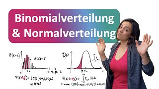 Binomialverteilung vs Normalverteilung  Das WICHTIGSTE im Überblick  Matheabi Stochastik [upl. by Ettelrahc]