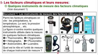 TCSFU1CH3  EP 1 Facteurs climatique et leurs relations avec les etres vivants [upl. by Newby]