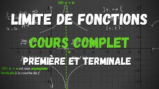 COURS COMPLET Limite de fonctions  première et terminale [upl. by Laenej]