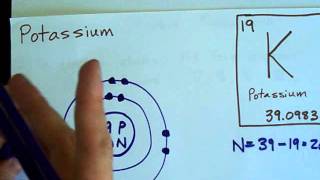 How to Draw BohrRutherford Diagrams  Potassium [upl. by Steep]