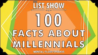 100 Facts About Millennials [upl. by Animrac207]