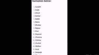 Top jatt surname jatt history all subcaste Jutt all jatt gott [upl. by Ailahk]