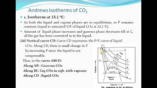 Lecture 10 Kinetic Th of gases Andrews Isotherms of Carbon Dioxide [upl. by Drol]