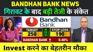 bandhan bank share latest news today bandhan bank share latest newsbandhan bank share latest news [upl. by Iorio]