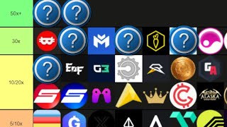 NEW CRYPTO GAMING TIER LIST10100X [upl. by Davy]