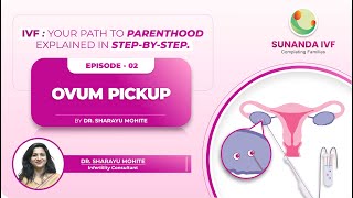 EP 2  OVUM PICKUP  IVF IN STEP BY STEP  SUNANDA IVF FERTILITY CLINIC  DR SHARAYU MOHITE [upl. by Savior22]