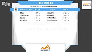 Peper Harow CC 1st XI v Dogmersfield CC 1st XI [upl. by Viveca]