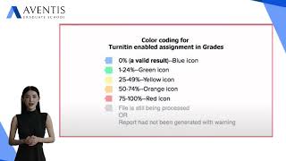 Roehampton Moodle Guide for Students [upl. by Courtenay]