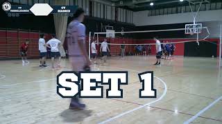 CV Torrelodones vs CV Madrid 20242025 Set 1 [upl. by Pacifa]