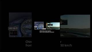 Koenigsegg Jesko Absolut Vs Bugatti Chiron Super Sport 0400 kmh and 200250 mph Acceleration [upl. by Oiromed]