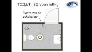 De enkelpolige schakelaar [upl. by Icul116]