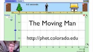 Position vs Time Graph  Part 1 [upl. by Gerda]