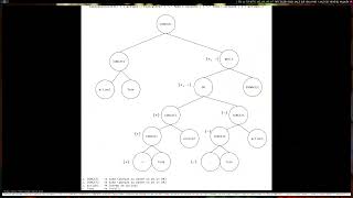 Generador de Analizador Sintáctico en Python  Implementación de CoCor [upl. by Ehctav37]