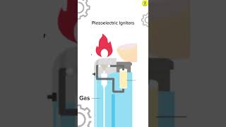 Piezoelectric Igniters engineering education mechanism automobile machine science [upl. by Tomlin676]