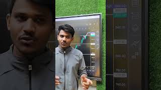 Pg Electroplast Share analysis l pgel share News l [upl. by Eloci]