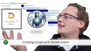 Building great Deneb Gantt visuals by almost cheating 😉 [upl. by Herwig]