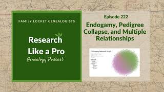 RLP 222 Multiple Relationships Pedigree Collapse and Endogamy [upl. by Aneelak]