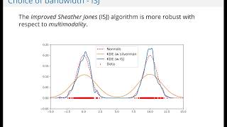 Intro to Kernel Density Estimation [upl. by Eninahs167]