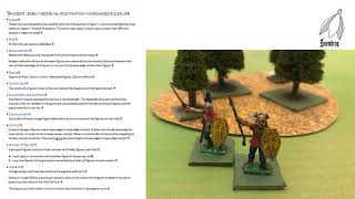 Solo Narrative Wargame Campaigns [upl. by Notyalc]