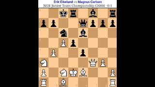 Erik Eikeland vs Magnus Carlsen Magnus Carlsen mate in just 21 moves [upl. by Godspeed]