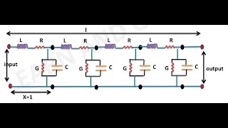 Long transmission line [upl. by Kalam]