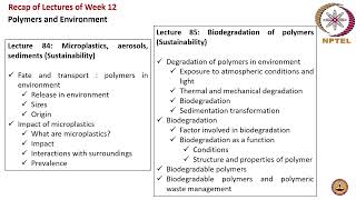 Polymers Concepts Properties Uses and Sustainability NPTEL Session 2024 Assignment 12 Week 12 [upl. by Nnylatsyrc]