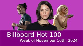 Billboard Hot 100  Week of November 16th 2024 [upl. by Ytsirk]