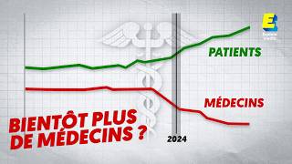 Comment la France a fait disparaitre ses médecins [upl. by Thibaud]