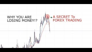 CANDLE CLOSE Secret To Forex Trading VERY IMPORTANT [upl. by Brinson]