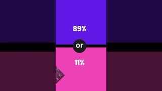 Pakistani dramas or Indian dramas🤔wouldyourather quiz choicechallenge quiztime facts [upl. by Boyd]