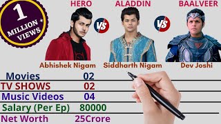 Hero VS Aladdin VS Baalveer Comparison 2020  Baalveer Returns  Hero Gayab Mode On  Aladdin [upl. by Manouch49]