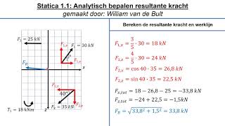 Statica 11  les 1  3  Analytisch bepalen resulterende kracht en werklijn [upl. by Xxam792]