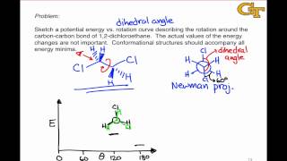 Energy versus Dihedral Angle 12Dichloroethane [upl. by Nnylahs593]